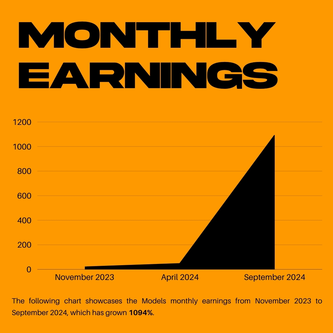 Earnings.jpg